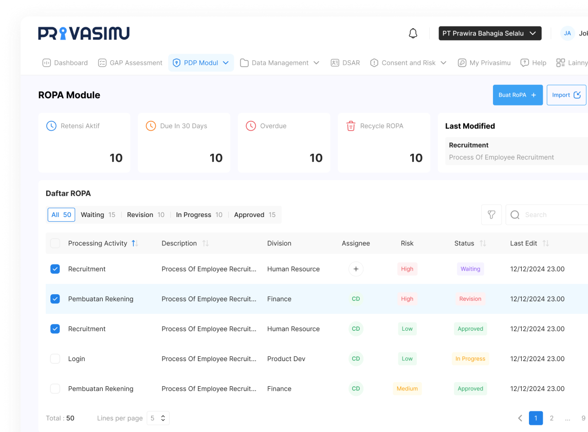 Data Discovery Dashboard Preview