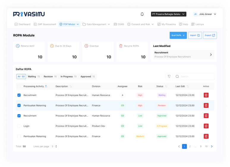 ROPA Dashboard Preview